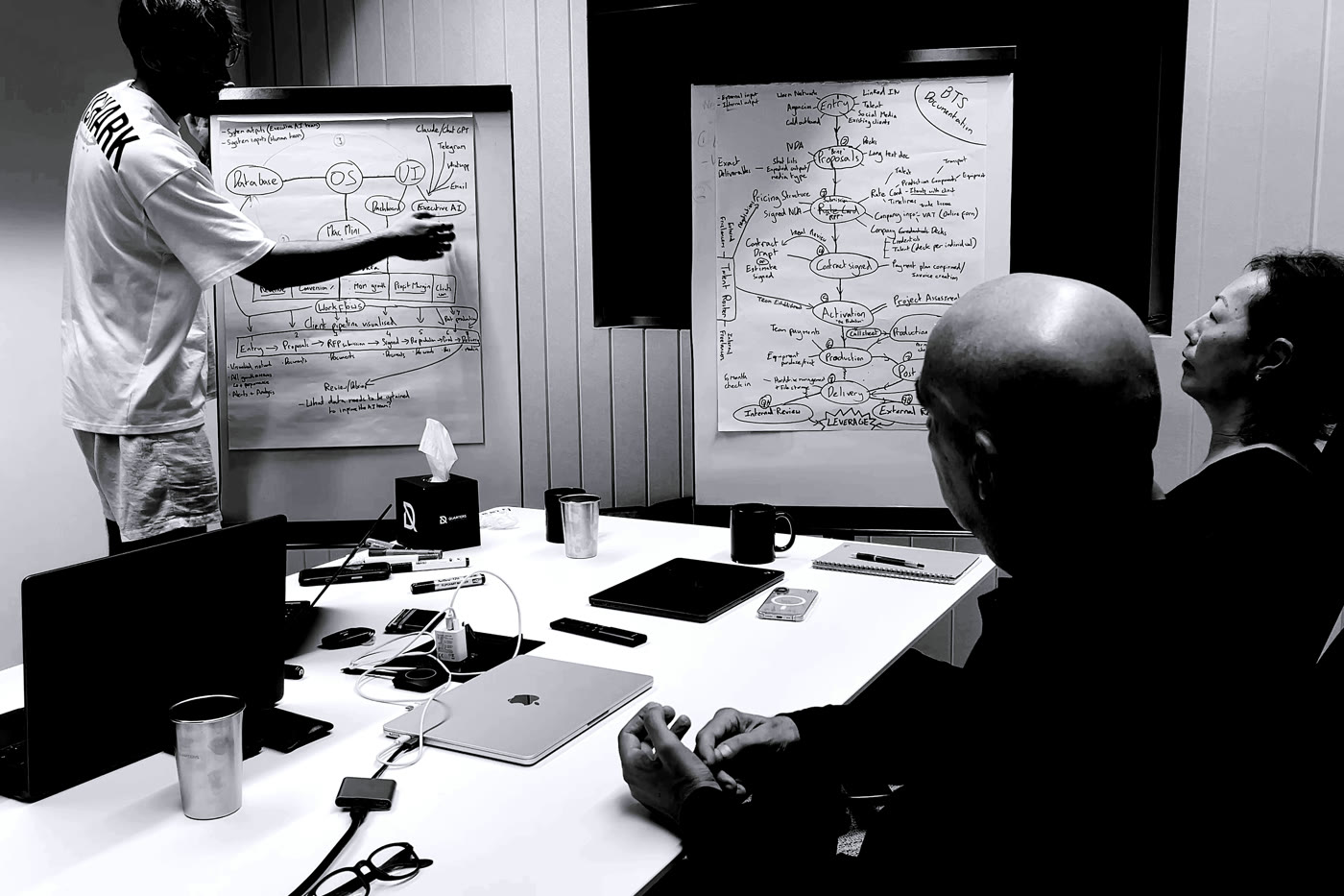 The team in the room, mapping the operation on flip charts